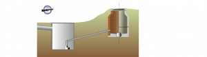 Manhole System